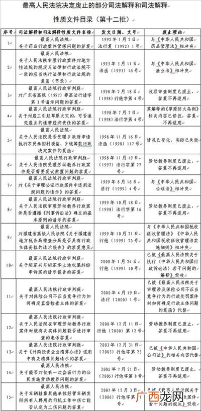 请解释什么是偏摩尔性质,偏摩尔量有哪几种求法？