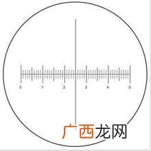 330mm等于多少厘米,33omm等于多少cm?