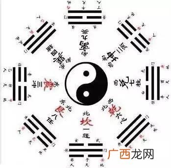 巽怎么读巽的读音,巽的读音及意思？