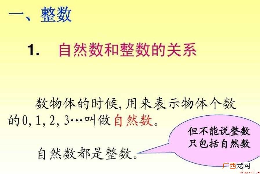 integer 整数是正整数、零、负整数的集合 整数的概念是什么