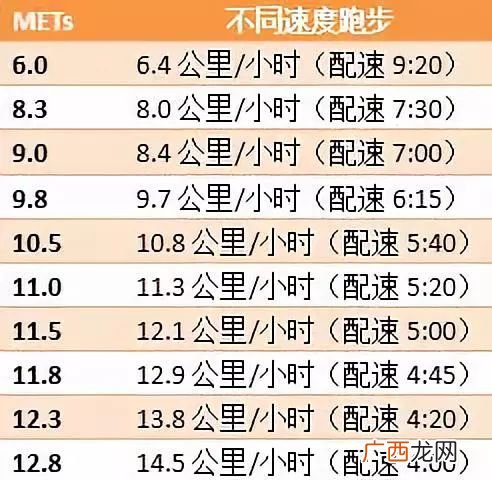 卡路里大卡千焦怎么换算得,100热量等于多少焦？