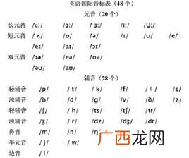浊辅音有哪些,汉语浊辅音？
