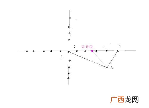 直角三角形外接圆的圆心在哪,直角三角形与圆的关系？