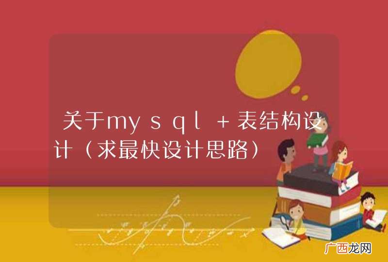 求最快设计思路 关于mysql 表结构设计