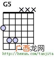 G5和弦怎么按,5根音的和弦有哪些？