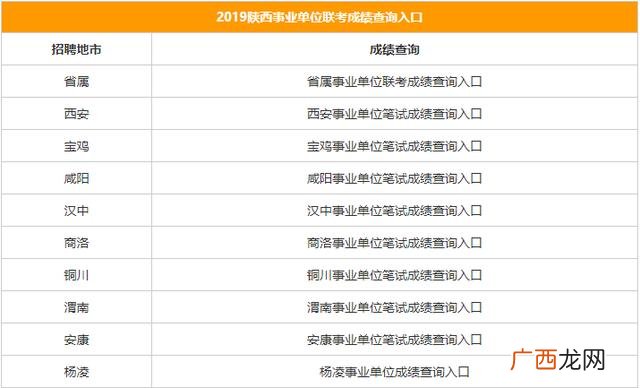 事业单位面试时间大约有多长,事业单位招聘周期及流程？
