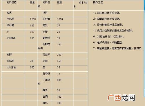 p代表什么单位,pA单位是什么？