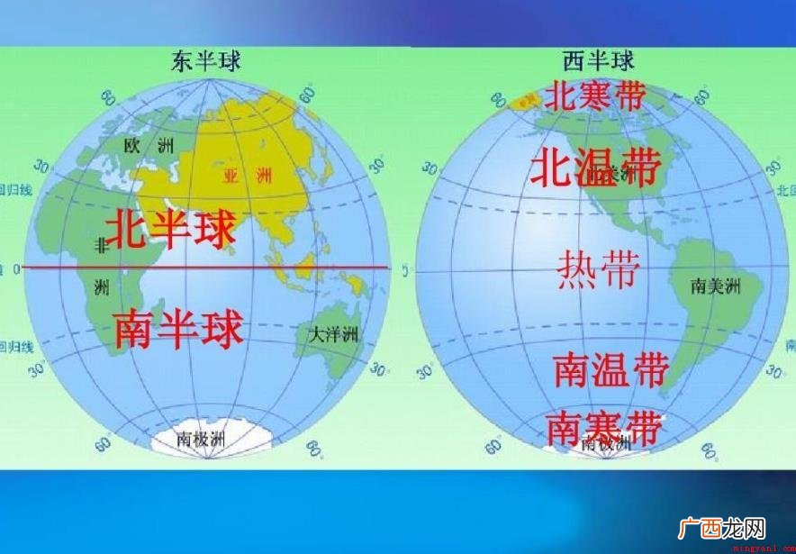 中国温度带的总面积占比是什么? 中国温度带的面积占比是什么