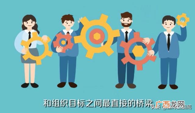 绩效考核的意义,绩效考核的目的？