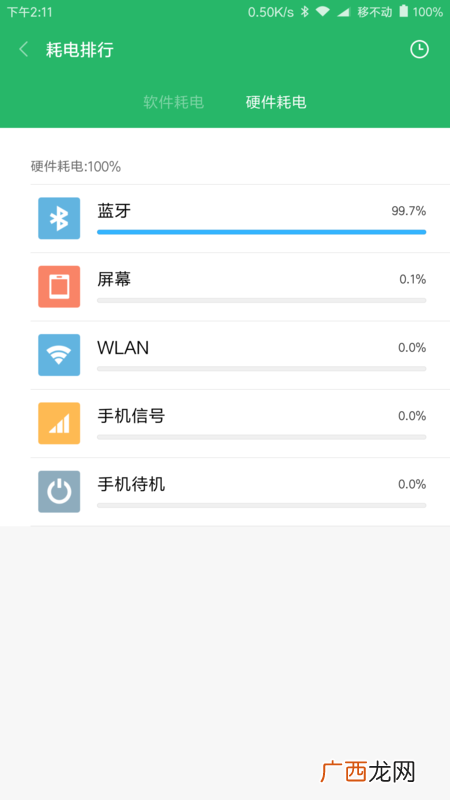 手机开蓝牙费电吗,蓝牙耳机耗电吗?