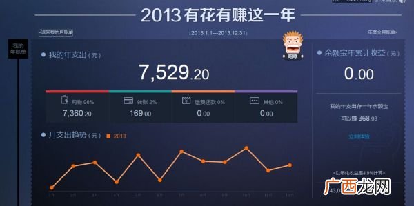淘宝的总交易金额是什么意思,淘宝交易指数是什么意思？