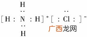 氨气怎么形成分子间氢键,1摩尔氨气可形成几摩尔分子间氢键？