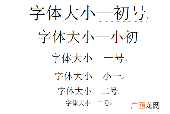 五号字是多少px,五号字体对应的数字大小？