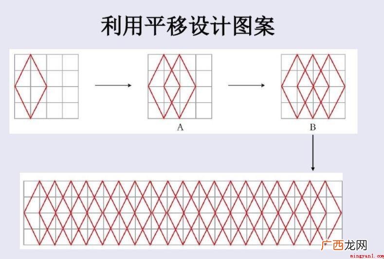 数学思维简言之便是在不断的逻辑推理和计算 什么是平移