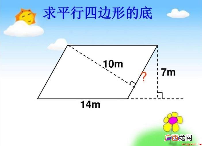 全部的矩形框,方形全是平行四边形 什么是平行四边形