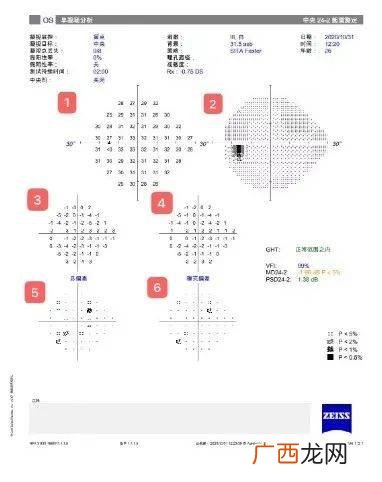 光的强弱以什么为单位,光强度cd与光照强度Lux有什么区别，如何换算？