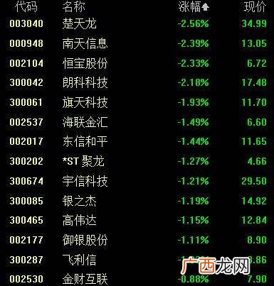 数字货币5x什么意思,10张5元是多少元？