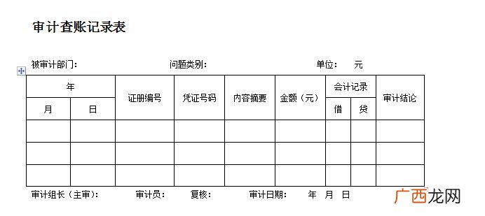审计如何查账,审计来单位查账怎么办？