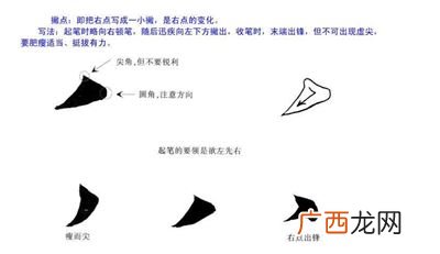 撇点的字有,一年级上册撇点撇横有什么字？