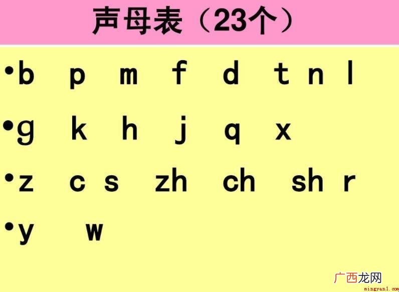 23个声母顺序是什么