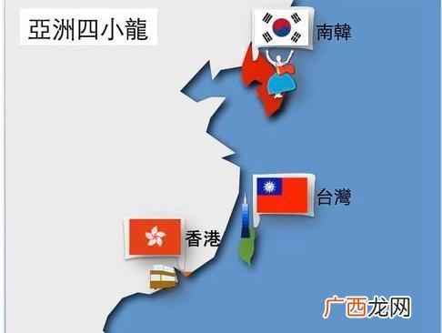 四小龙是哪些国家和地区,亚洲四小龙面积排名？