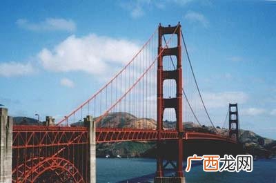 金门大桥在哪个国家,金门大桥是什么桥？