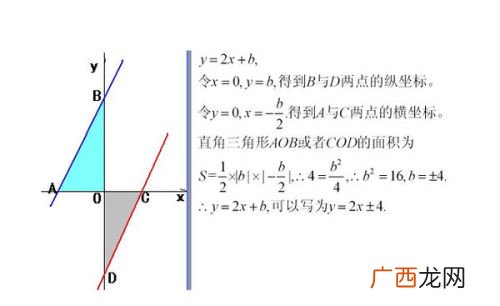 函数的解析式是什么意思,函数的解析式是什么意思？