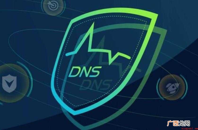 什么是dns