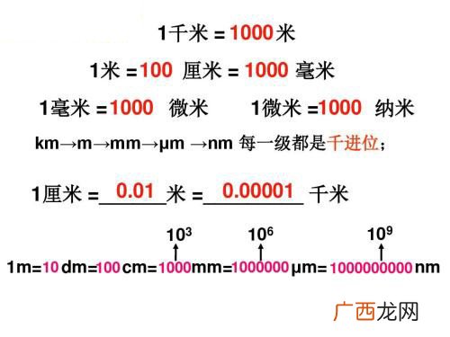 比毫米小的长度单位有哪些,比米短比厘米长的长度单位是什么?