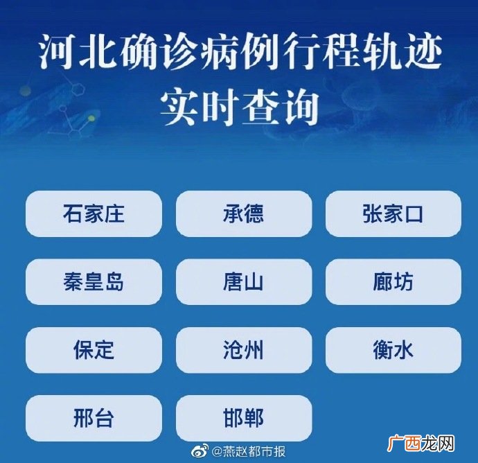 轨迹查询是什么,14天内行程轨迹怎么查？