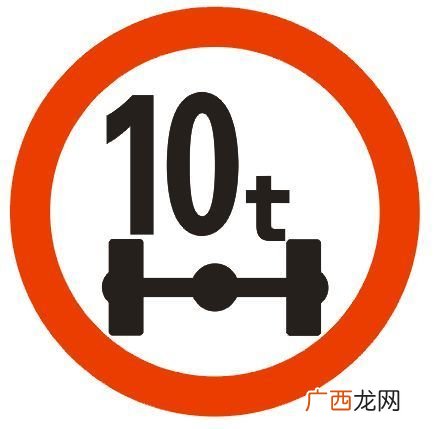 限制轴重,什么叫做限制轴重？