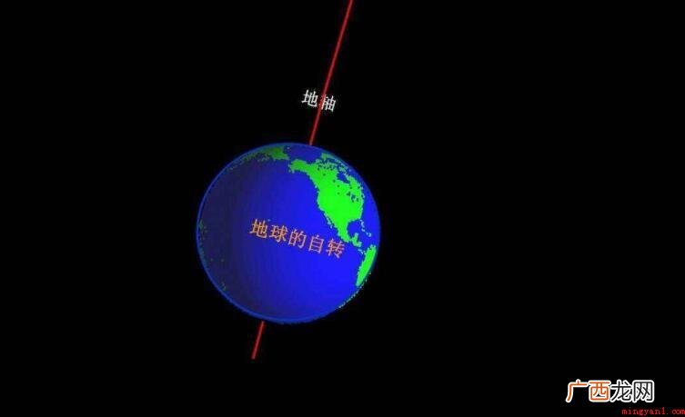 地球的自转方位是什么? 地球的自转方向是什么