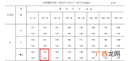 尺寸cm代表什么意思,cm是中国码还是日本?