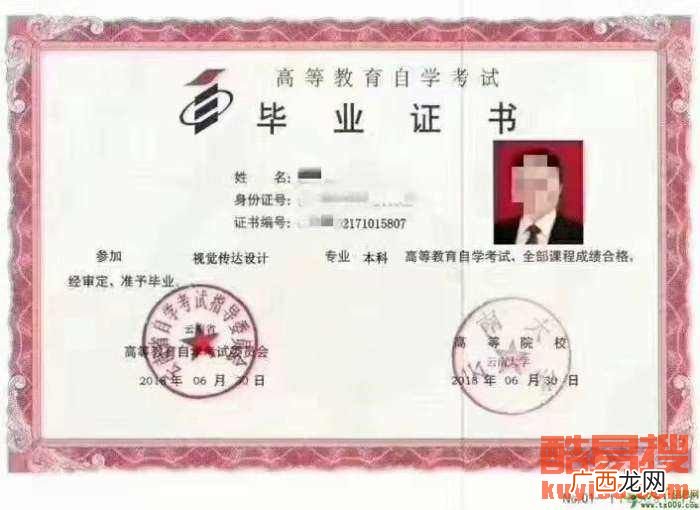 自考本科考哪些科目,自考本科考什么科目?
