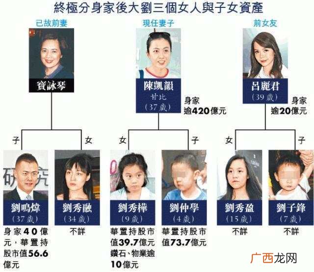 50岁叫什么之年,古代满50岁称什么？