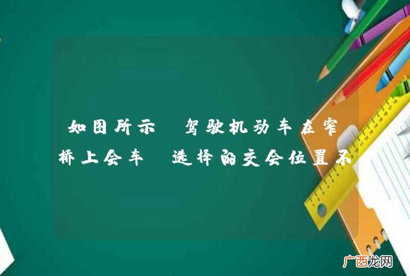 如图所示，驾驶机动车在窄桥上会车，选择的交会位置不理想时，以下做法正确的是什么？A、加速行驶，在前方继续选择理想位置B、停车选择会车地点，必要时倒车，让对方通过C、靠左占道行驶