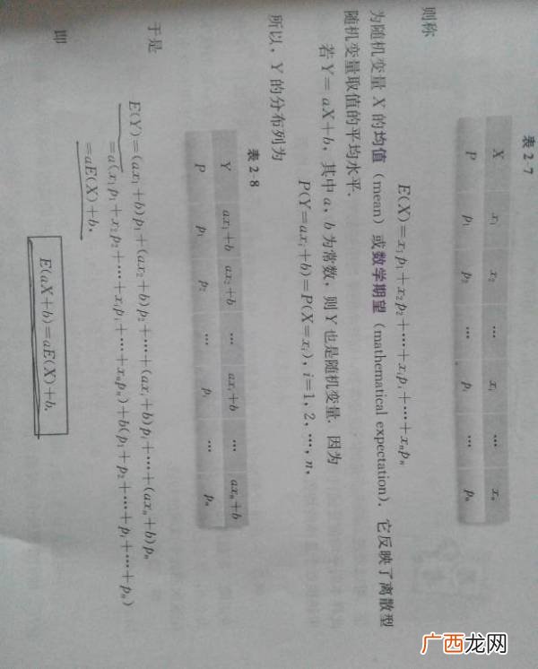 方差和期望的关系公式,期望和方差的关系?