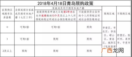 计提社保会计分录怎么做,2021年社保计提与缴纳分录？