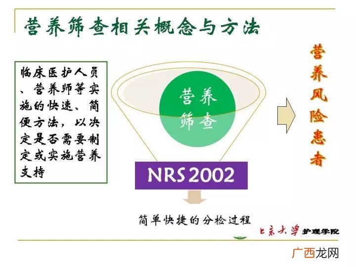悬浊液与乳浊液的定义和判定,胶体溶液和浊液的关系？