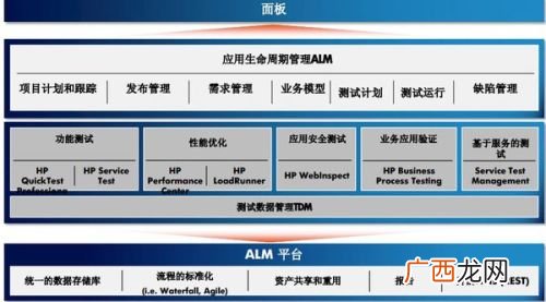 QC是干什么的,qc的作用和职责？