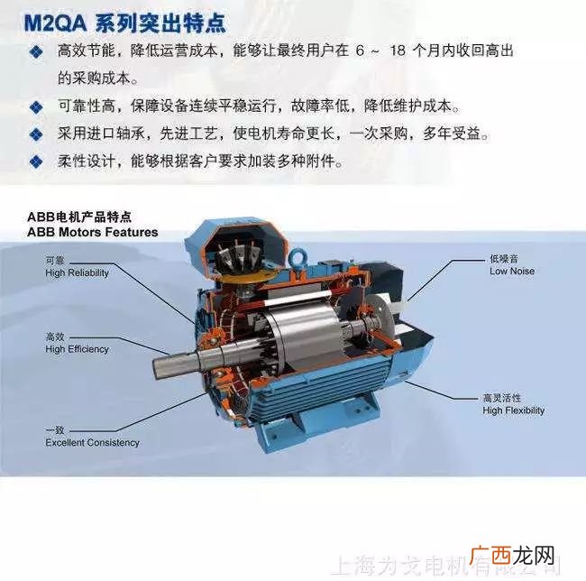 换向器的作用,初三，物理\"换向器的作用\"？