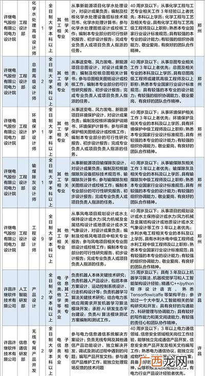六六个人简介多大年龄,作家六六多大岁数？