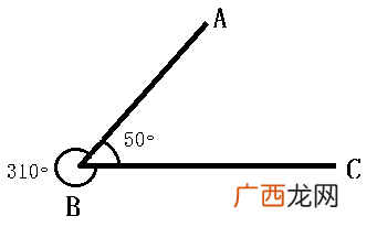 比平角大比周角小是什么角,比锐角大的角是什么角？