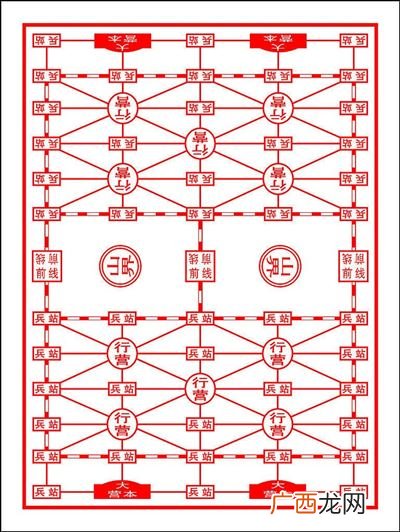 军棋规则是什么,将军棋规则及走法？