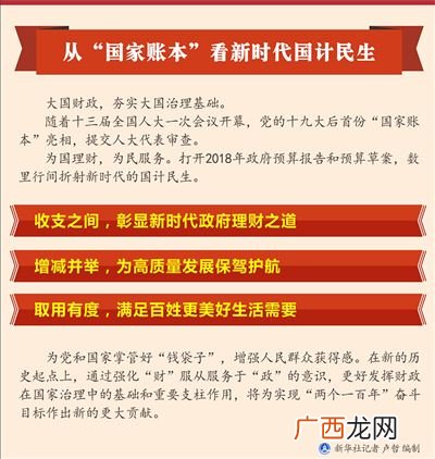 国计民生是什么意思啊,国计民生是什么意思？