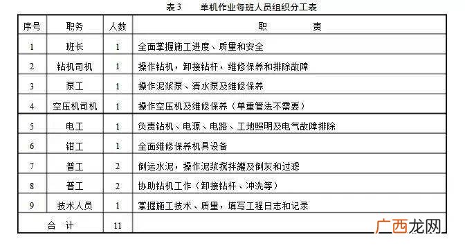 质量管理的重点是什么,品质主管日常的工作重点是什么？