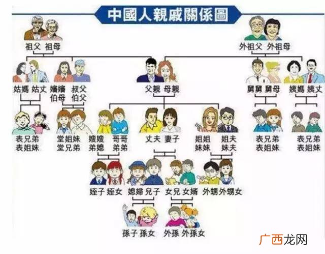 古代司仪怎么称呼,古代主持婚礼的叫什么？