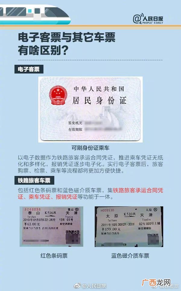 电子客票什么意思,什么是电子客票。怎么办？