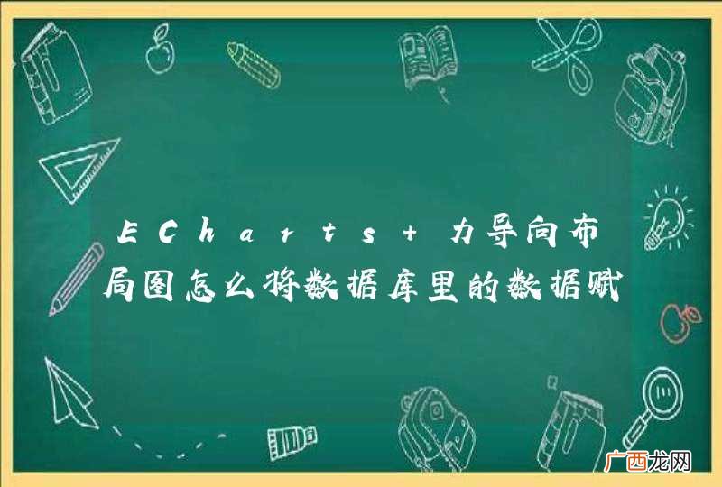 ECharts 力导向布局图怎么将数据库里的数据赋值给各个节点
