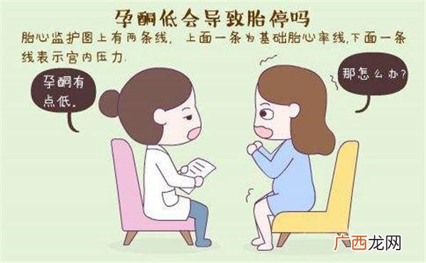 月经期的孕酮正常多少,月经期的孕酮值多少是正常？